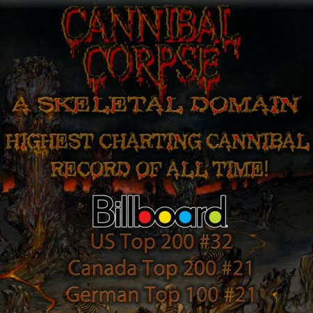 Cannibal Corpse - A Skeletal Domain - Billboard Chart Positions - promo flyer
